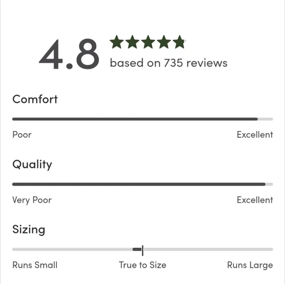 NWT- Boody Motivate 5 Inch Dark Olive Bike Shorts with Compression Fit - XL - Picture 3 of 12